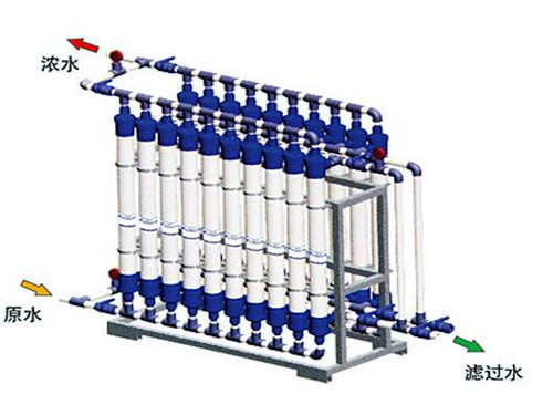 工業超純水設備